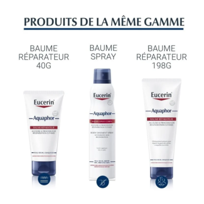 Eucerin aquaphor levres | DERMO Maroc
