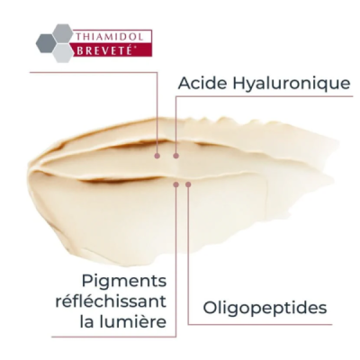 Contour des yeux eucerin | DERMO Maroc