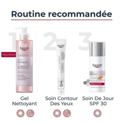 Contour des yeux eucerin | DERMO Maroc