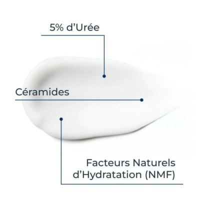 Creme mains eucerin | DERMO Maroc