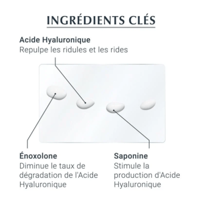 EUCERIN - Hyaluron filler*3 effect soin contour des yeux